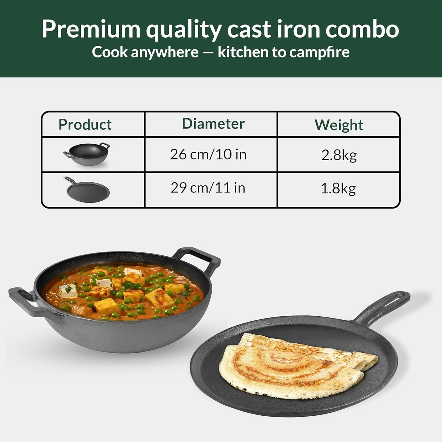 Premium quality cast iron combo with two cookware items and a table of specifications.