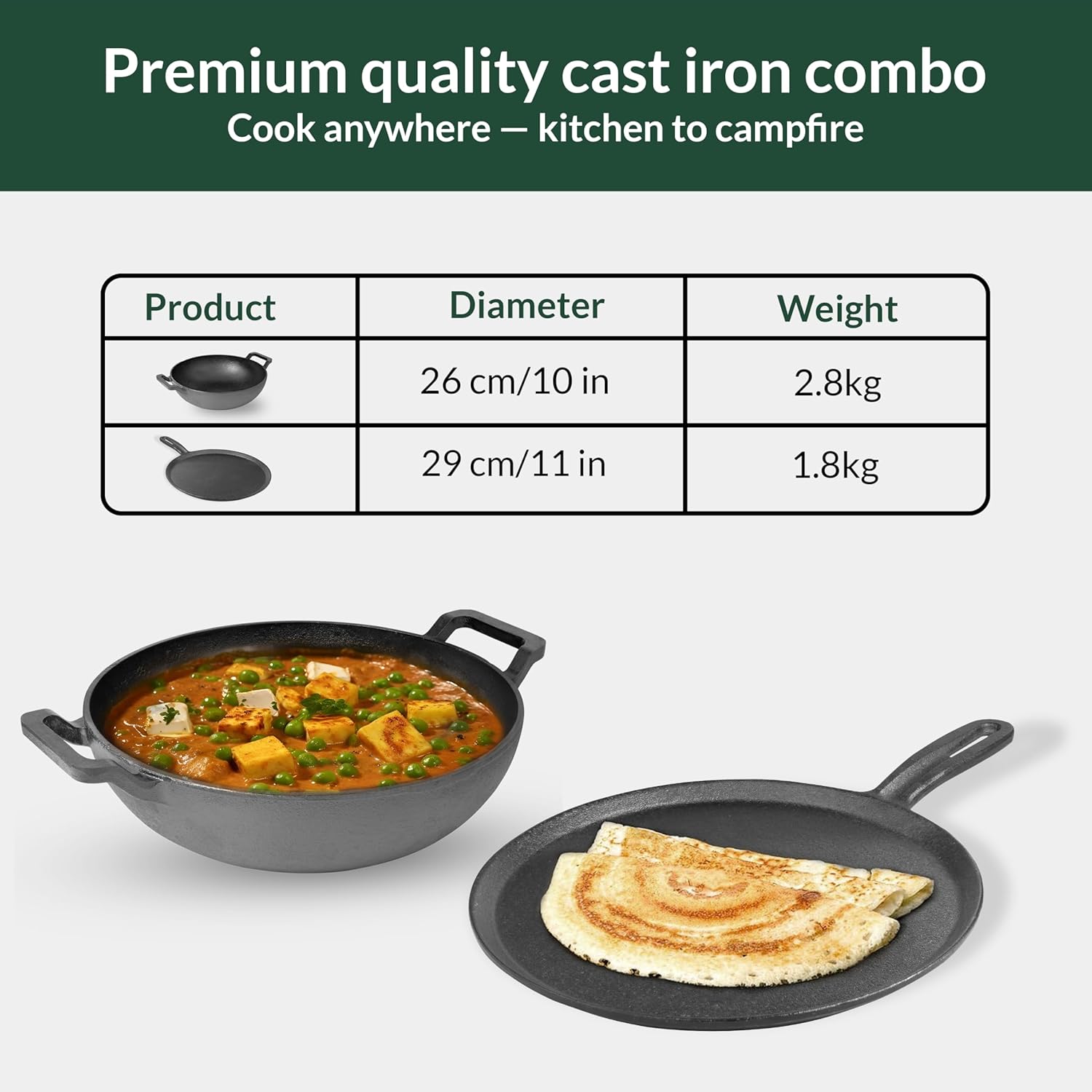 Premium quality cast iron combo with two cookware items and a table of specifications.