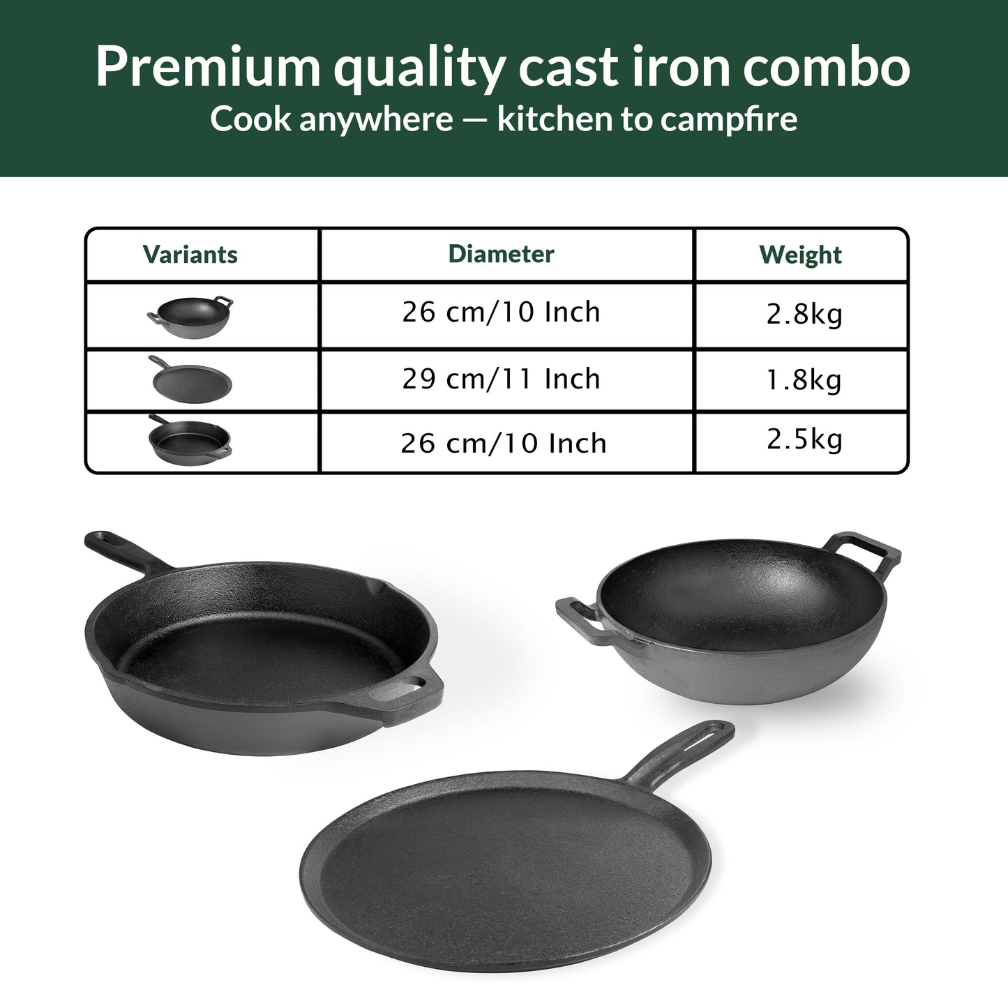 Wekitch Pre-Seasoned Cast Iron Cookware Set | Dosa Tawa (29 cm) + Fry Pan (25 cm / 1.6 L) + Kadai (26 cm / 2.4 L) + Free 2 Wooden Spatulas | Naturally Nonstick, Gas & Induction Friendly – Black